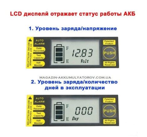 Red Energy GEL RE 12-201 YTX20L-BS 20Ah 270A