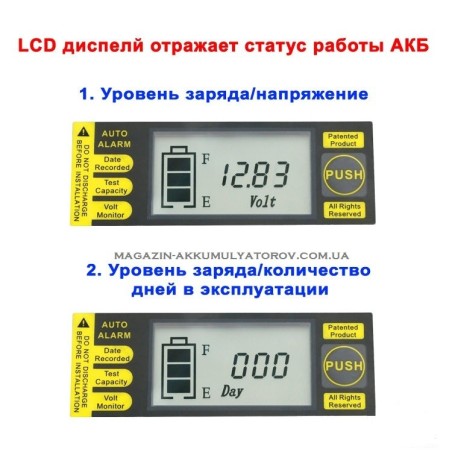 Red Energy GEL RE 12-201 YTX20L-BS 20Ah 270A