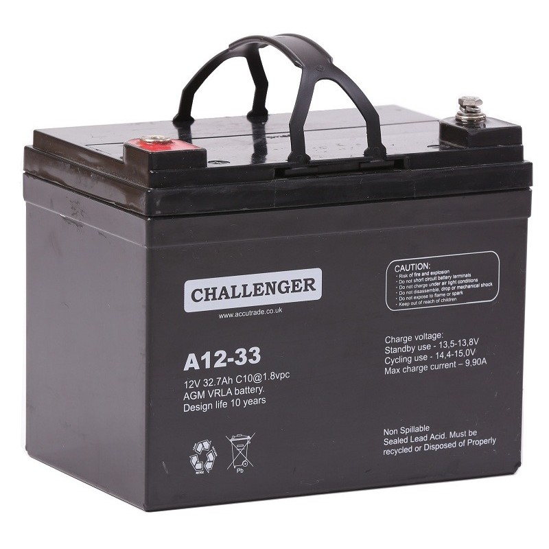 Аккумуляторная батарея Challenger A12-33 12v 33Ah