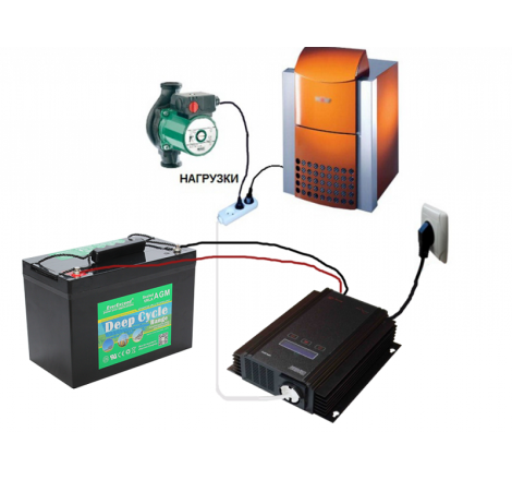 Аккумулятор для газового котла 12v 6CT-100Ah