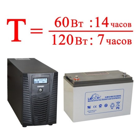Аккумулятор для газового котла 12v 6CT-100Ah