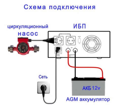 Аккумулятор для газового котла 12v 6CT-100Ah