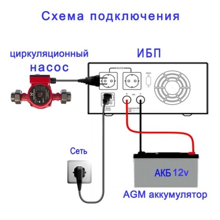 Аккумулятор для газового котла 12v 6CT-100Ah