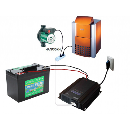 ИБП аккумулятор тепла твердотопливного котла 12v 100Ah на 5 часов работы